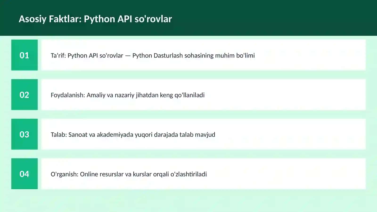 Python API so'rovlar 3