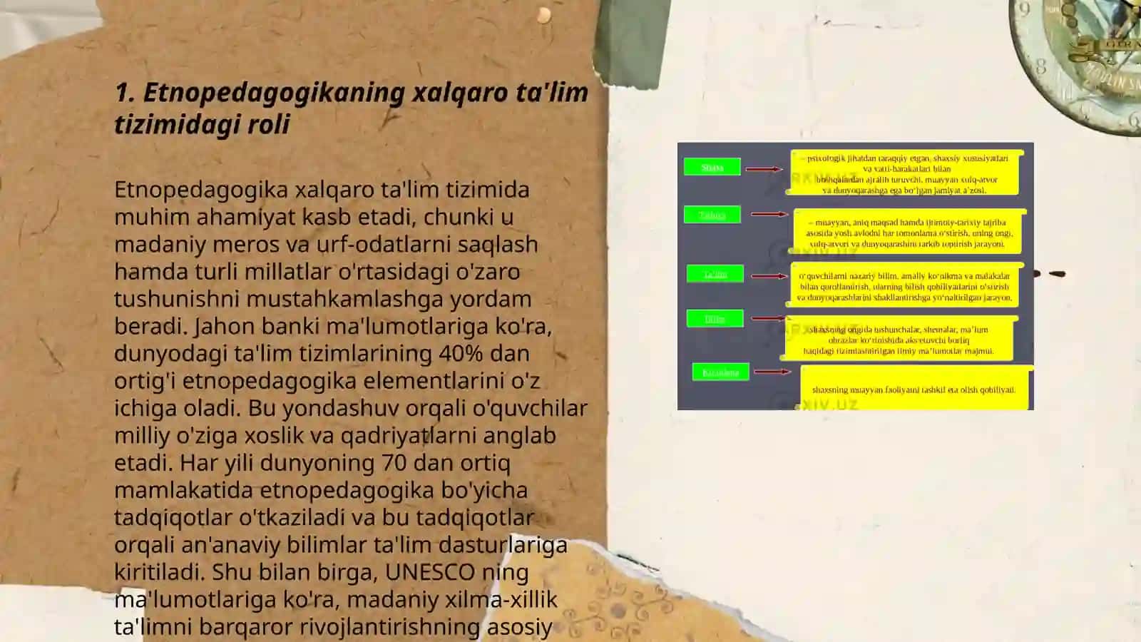 Etnopedagogika fanining xorijdagi ahamiyati 3