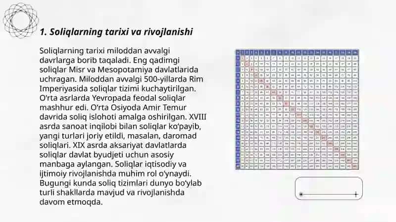 Soliqlar va soliqqa tortish 3