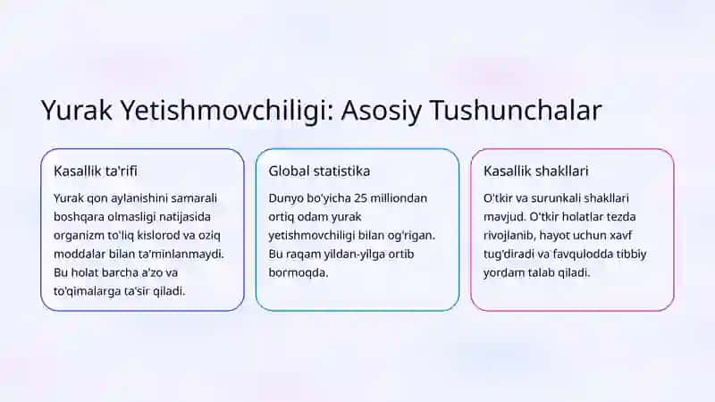 Yurak Yetishmovchiligi: Tasnifi, Asosiy Simptomlar va Davolash 3