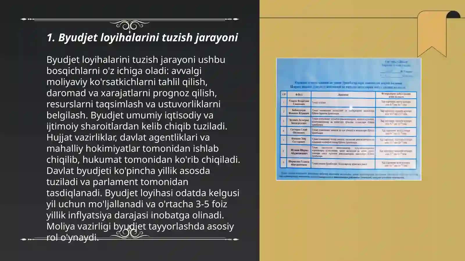 Bujet loyihalarni tuzish va qabul qilish 3