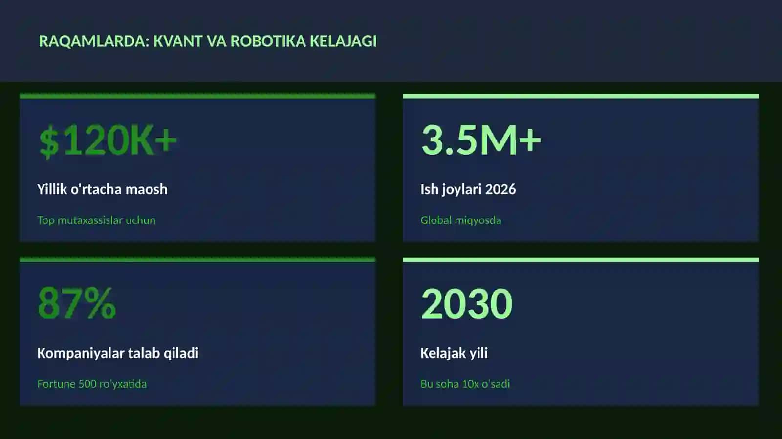 KVANT HISOBLASH 3