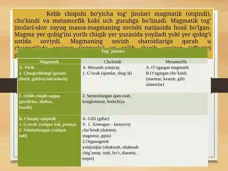 Tabiiy tosh materiallar. Sun’iy kuydirilgan materiallar va buyumlar-sapol buyumlar haqida umumiy tushuncha 3