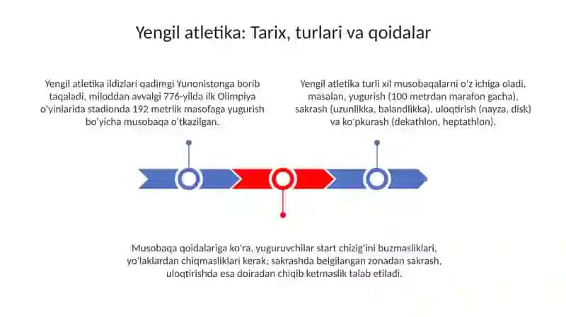 Yengilatletika 3