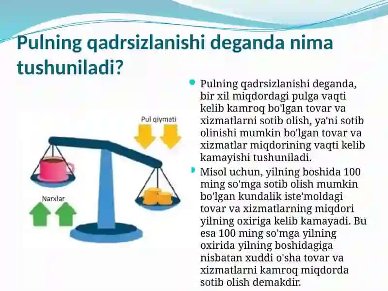 INFLYATSIYA VA IZSIZLIK O'RTASIDAGI BOG'LIQLIKNI TAHLIL QILISH 3