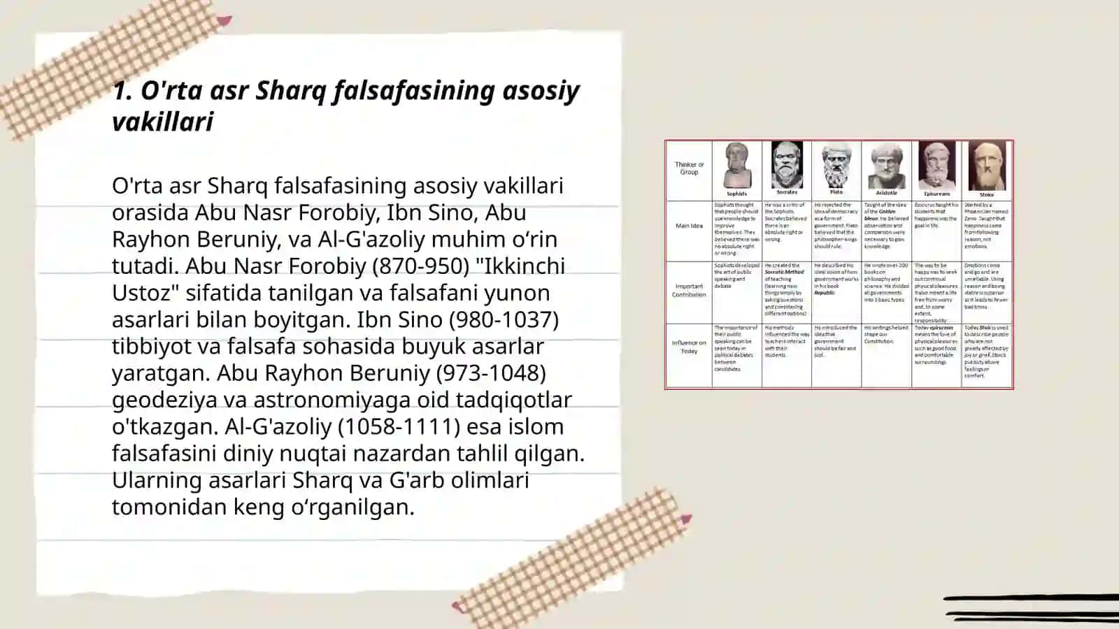 O‘rta asr Sharq falsafasi va uyg‘onish davri xususiyatlar 3