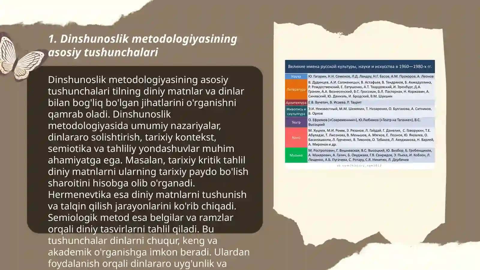Dinshunoslik metodologiyasi va dinlarning tasnifi 3