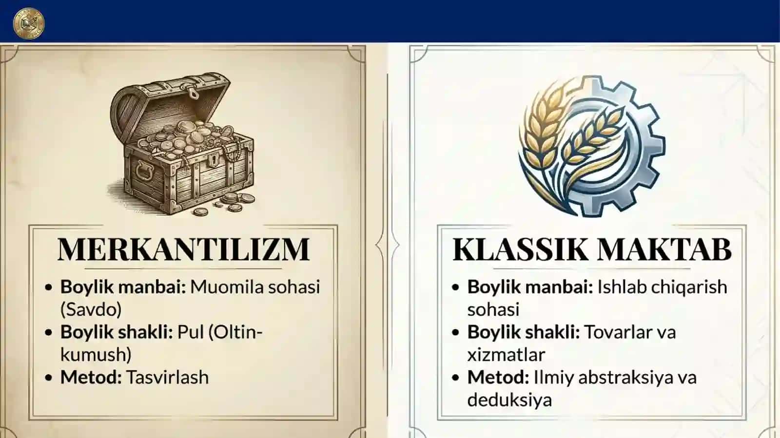 Angliya va Fransiyada klassik mumtoz maktabning shakllanishi 3