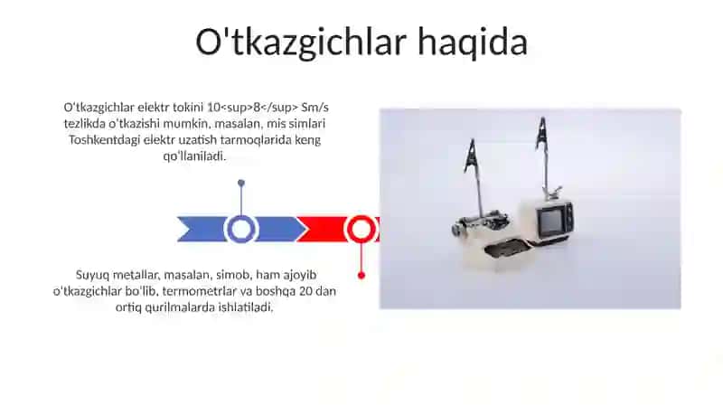 Elektroskop va Elektrometr 3