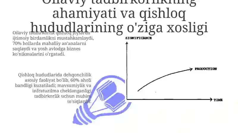 Qishloq joylarda oilaviy tadbirkorlikni rivojlantirishning innovatsion modeli 3
