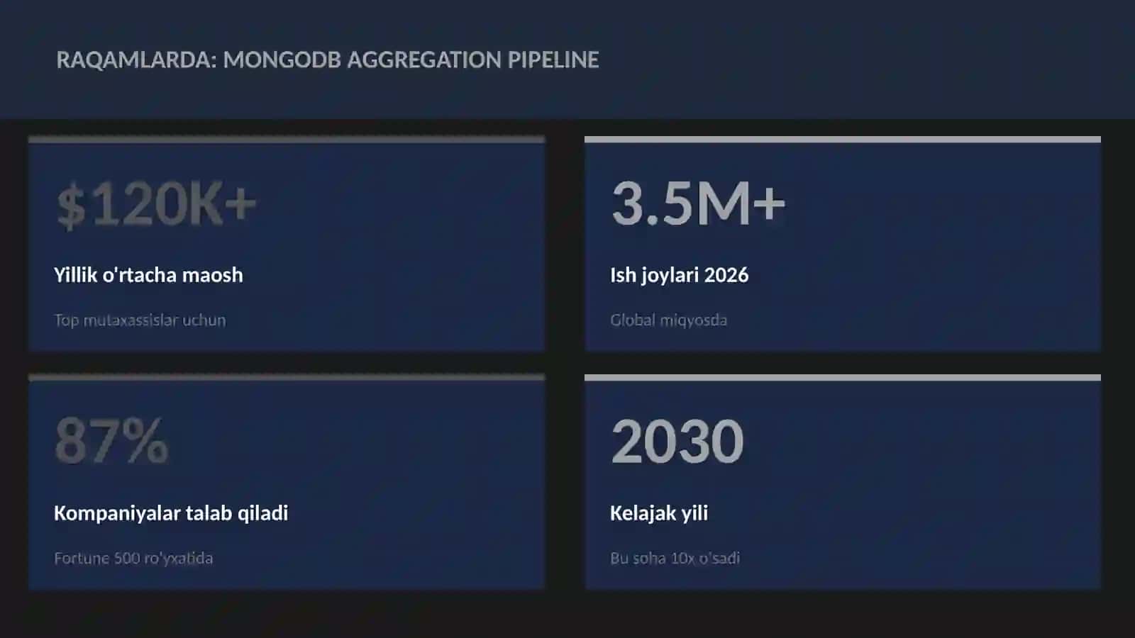 MongoDB aggregation pipeline 3