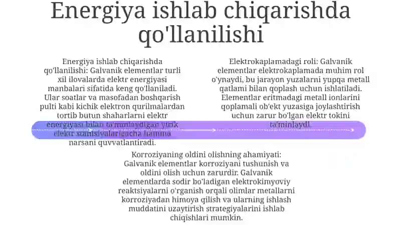 Galvanik Elementlarning Xalq Xo'Jaligidagi Ro'Li 3