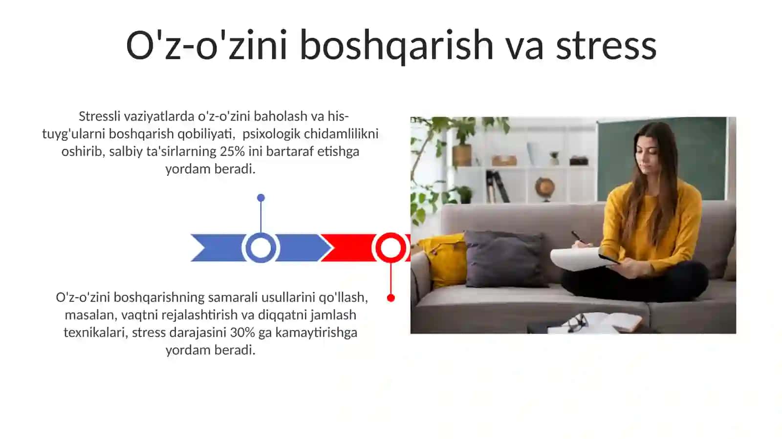 Oʻz oʻzini nazorat qilish va baholash 3