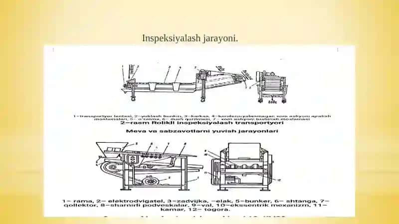 Shakarqo’shilgan meva konservalari tayyorlash texnologiyasi 3