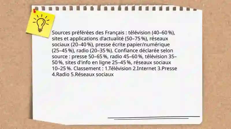 Les francais et lʼinfo 3