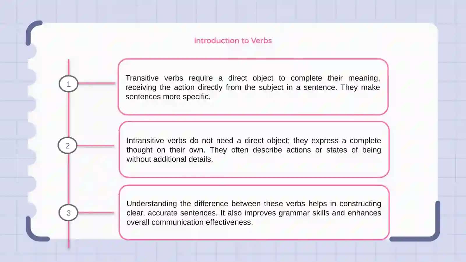 Transitive and Intransitive Verbs 3