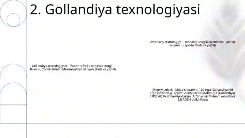 Kartoshka yetishtirishni qiyosiy jadvali 3