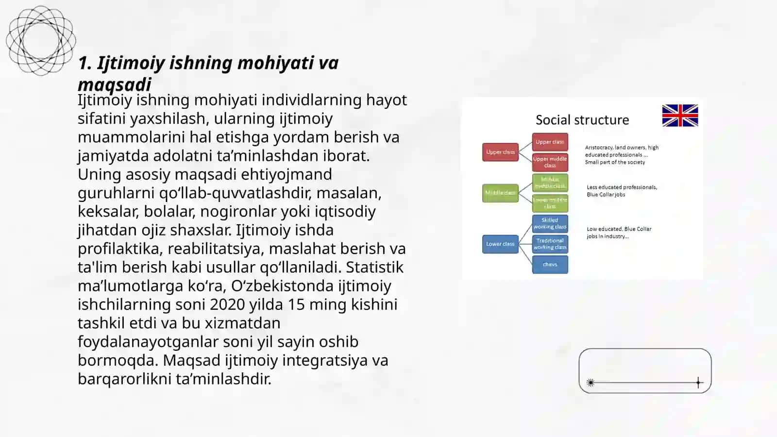 Ijtimoiy ishning zamonaviy holati turlari va modellari turfa xilligi 3
