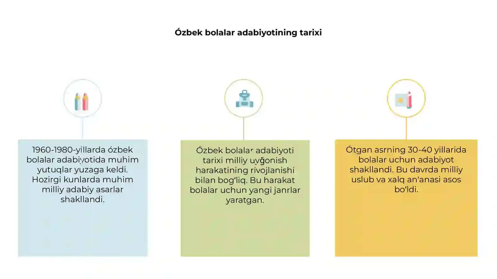 Ózbek bolalar adabiyoti tarixi 3