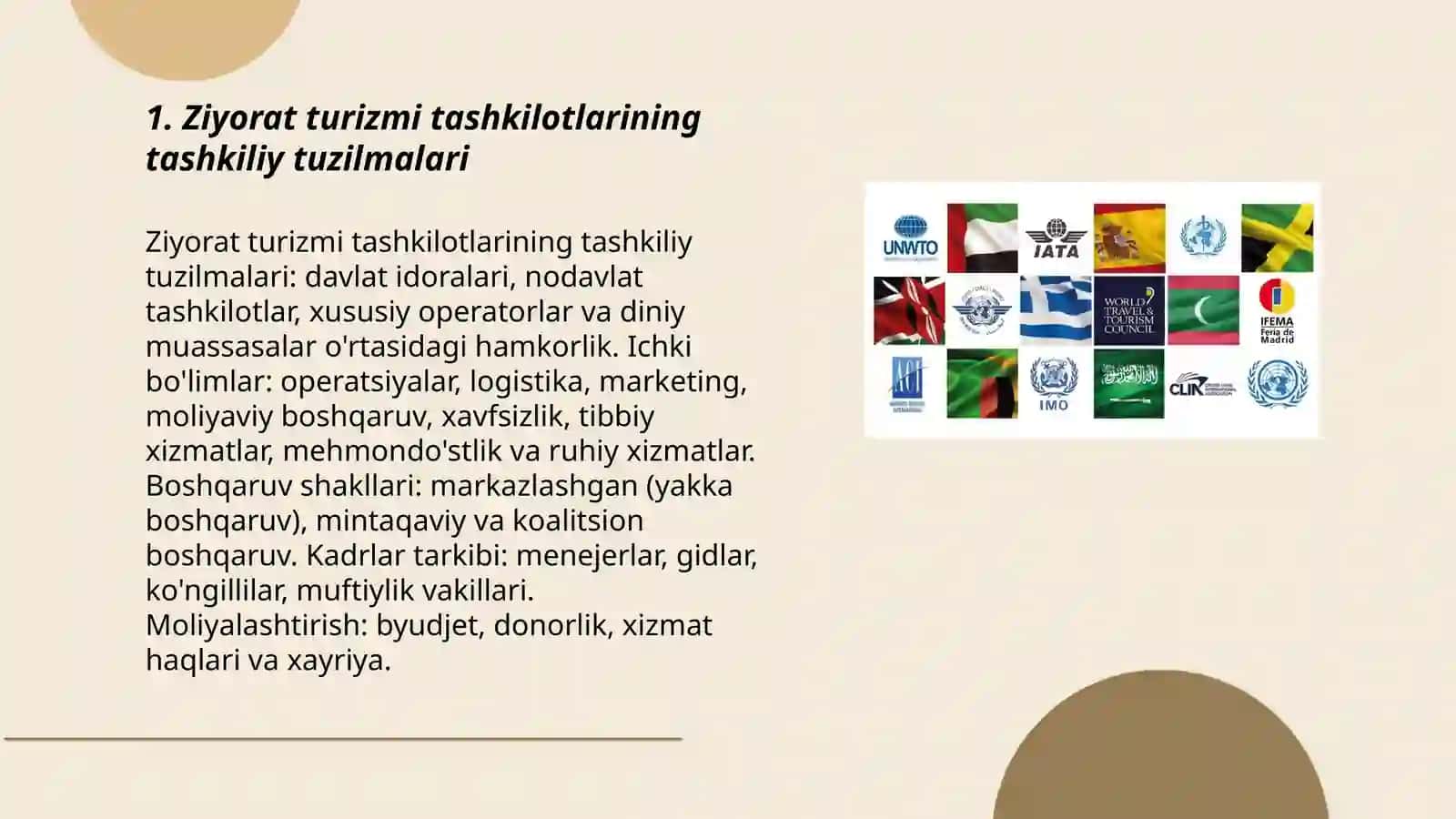 Ziyorat turizmi tashkilotlarining tashkiliy tuzilmalari 3