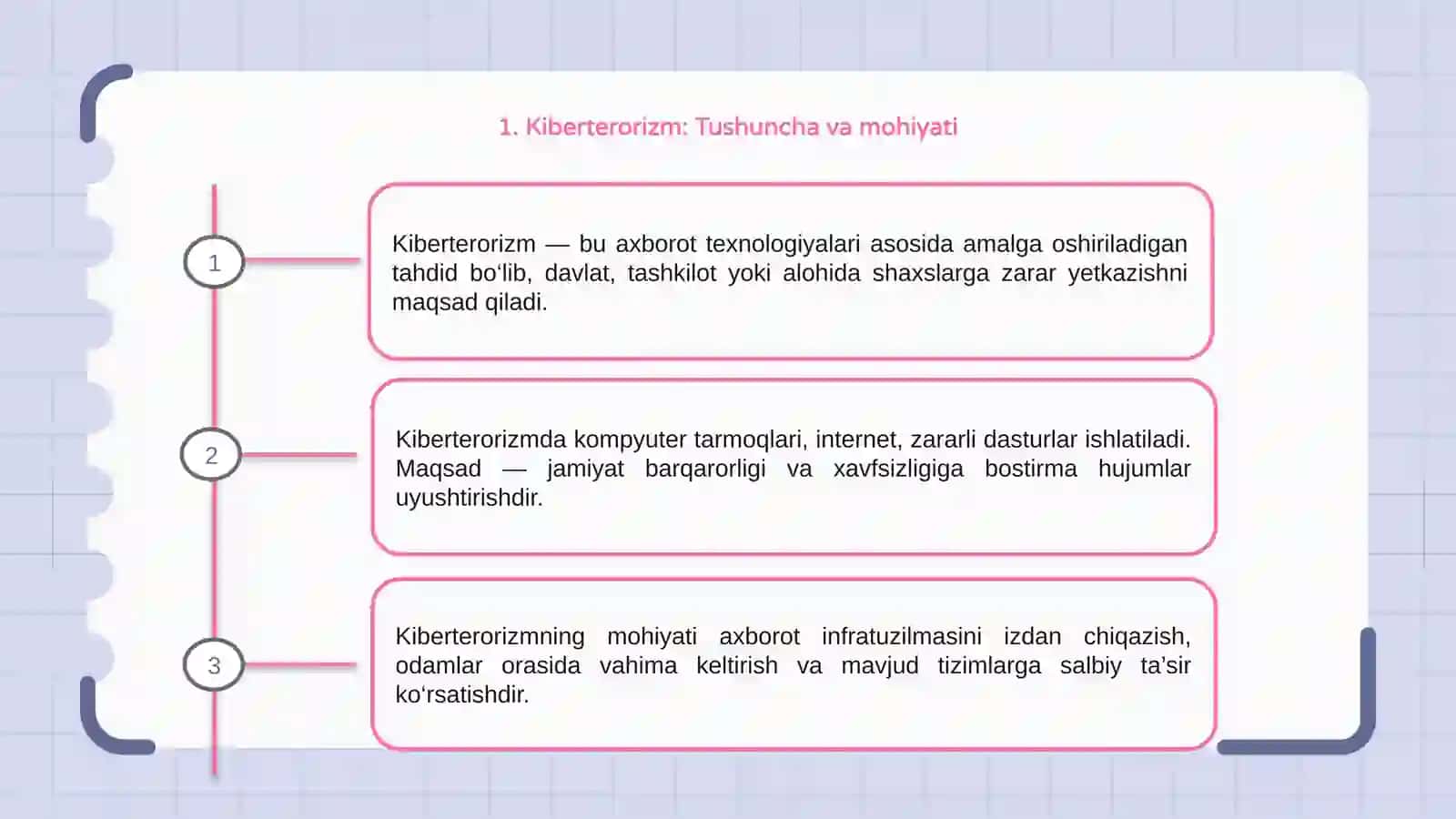 Kiberterorizm 3