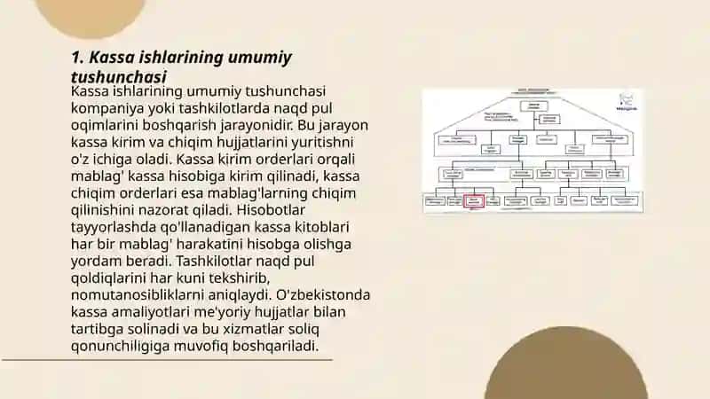 Kassa ishlarini tashkil etishning me’yoriy-huquqiy asoslari 3