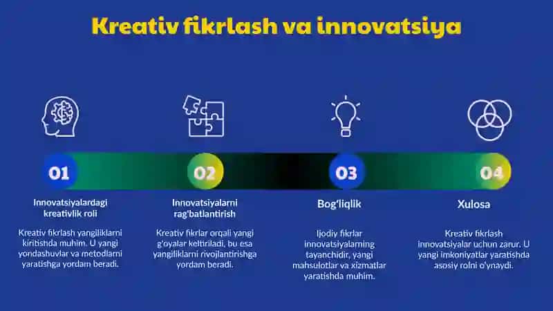 Kreativ fikrlash va innovatsiya 3