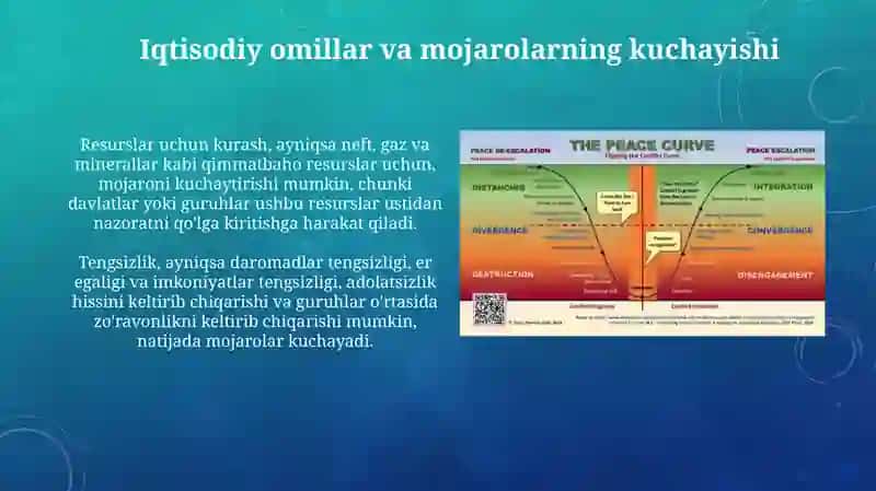 Konflikt kuchayishining iqtisodiy-siyosiy va madaniy xususiyatlari 3