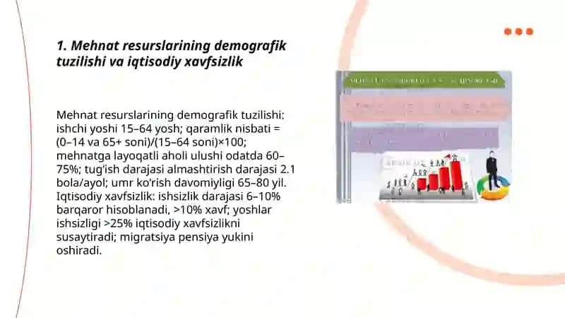 Mehnat resurslari, ishchi kuchi va iqtisodiy xavfsizlik 3