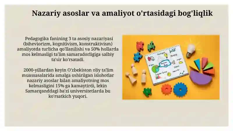 Akademik faoliyat integratsiya nazariya va amaliyot uygunligi 3