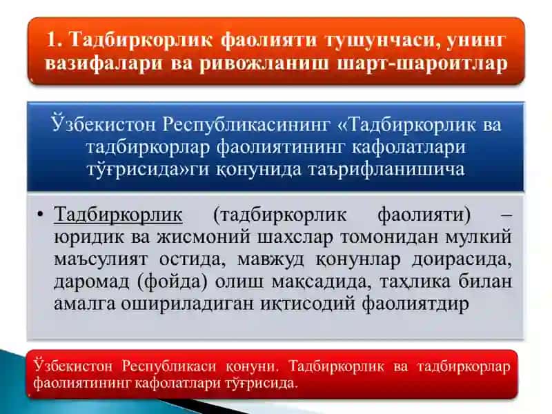 Шавкат Мирзиёевнинг Олий Мажлисга Мурожаатномаси 3
