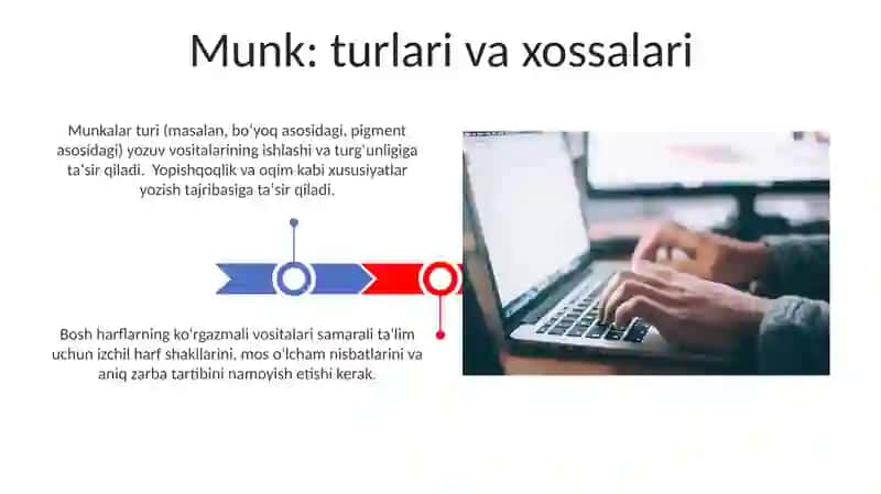 Zamonaviy Kalligrafiya va Xattotlik Asboblari 3