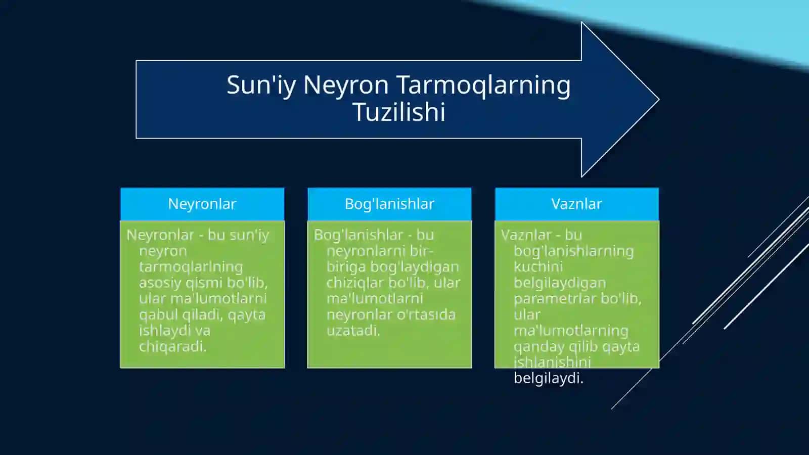Suniy neyron tarmoqlari 3