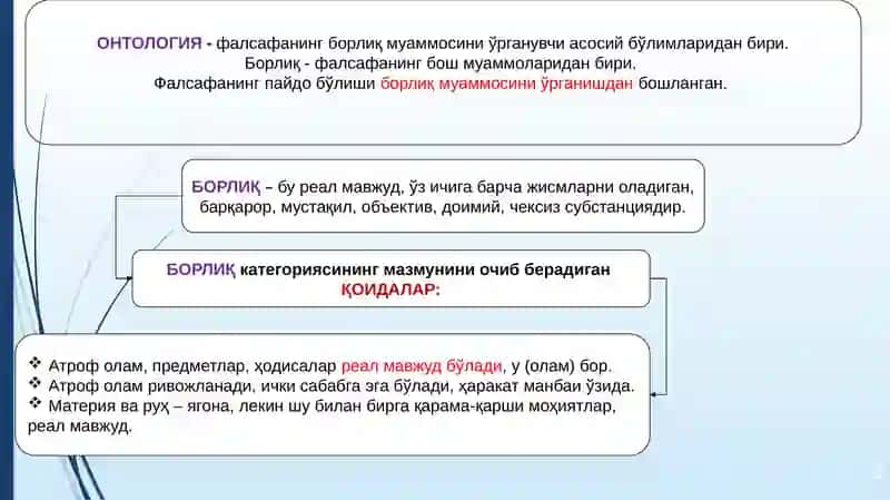 БОРЛИҚ– ФАЛСАФАНИНГ ФУНДАМЕНТАЛ КАТЕГОРИЯСИ СИФАТИДА 3