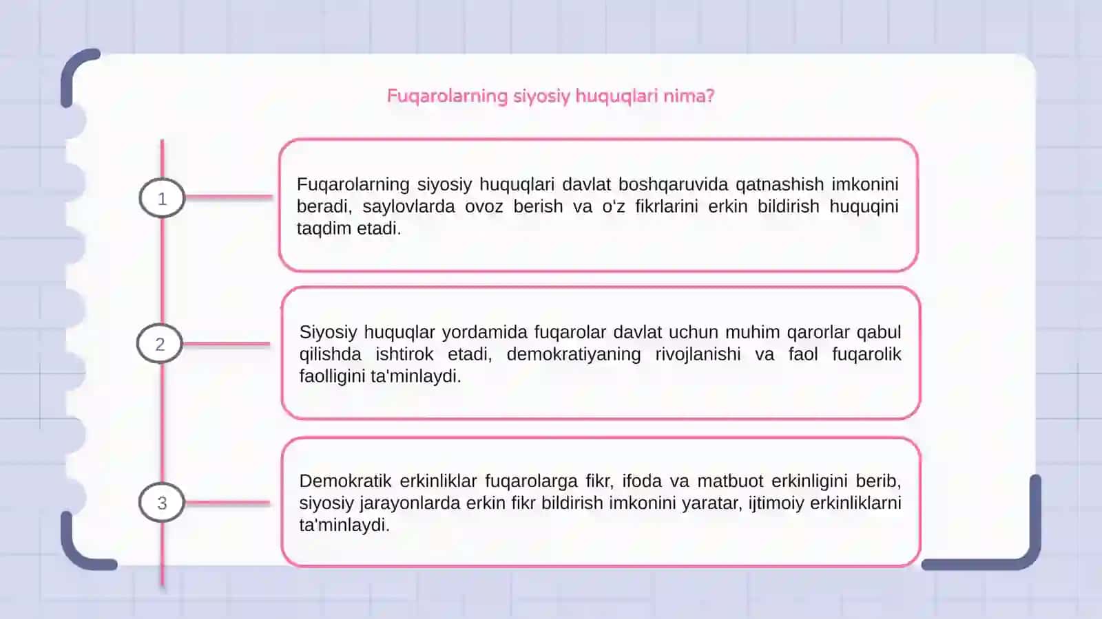 Fuqarolarning siyosiy huquqlari va demokratik erkinliklari 3