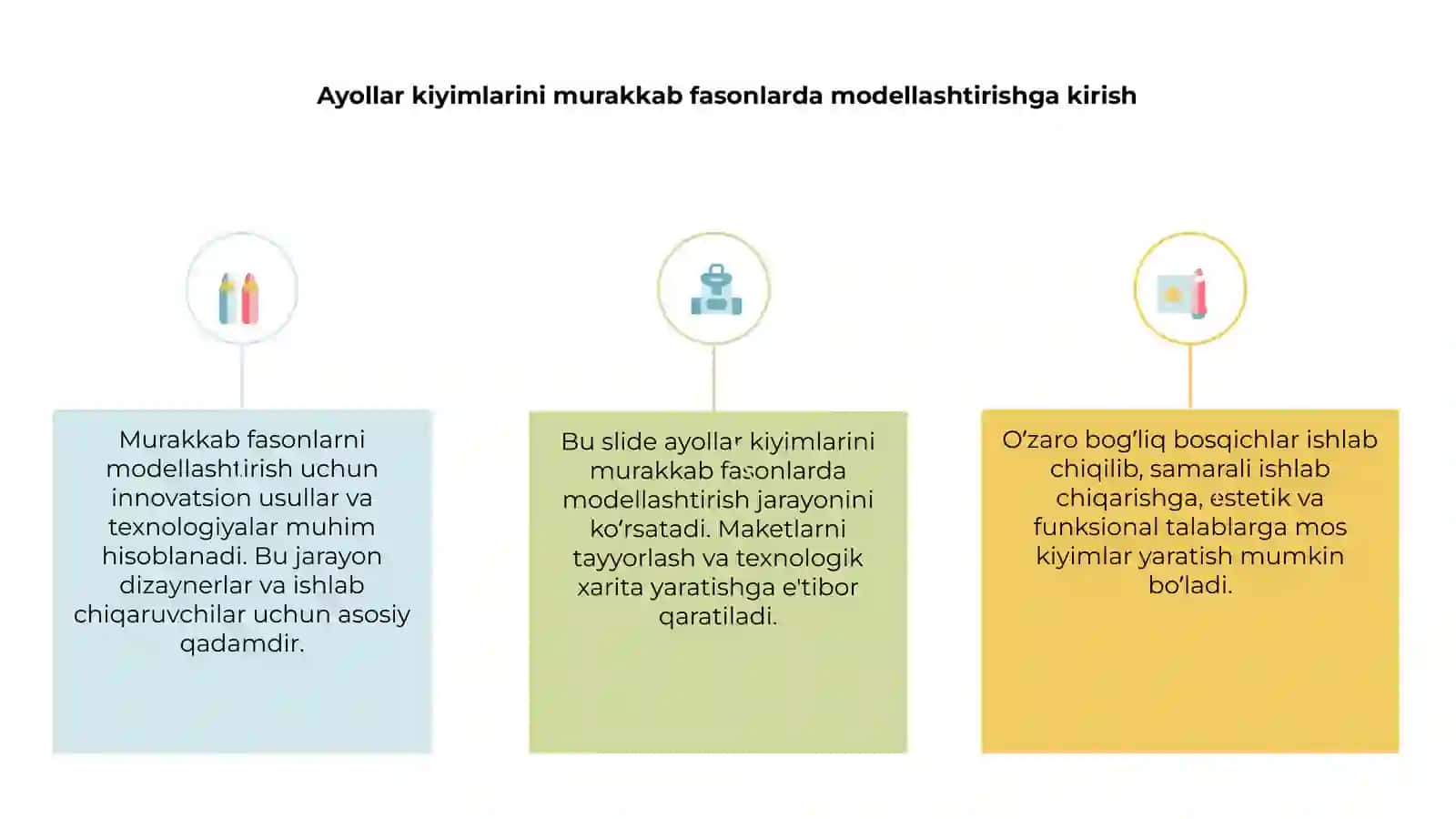 Ayollar kiyimlarini murakkab fasonlarda modellashtirish maketlari 3