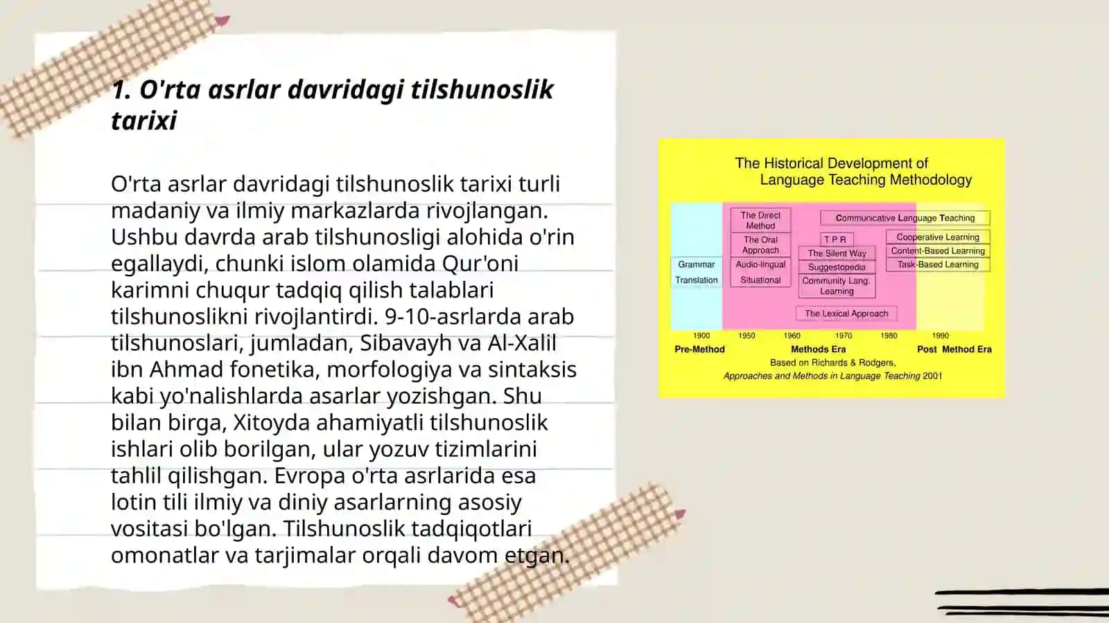 O'rta asrlar davri tilshunosligi 3