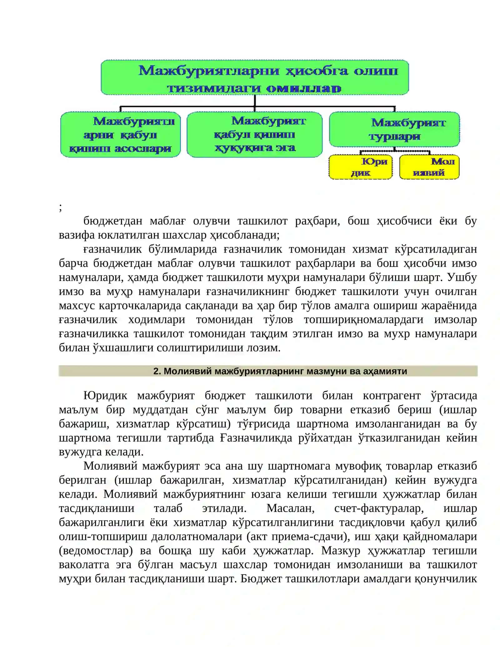 9-МАВЗУ. ҒАЗНАЧИЛИК ТИЗИМИДА МОЛИЯВИЙ МАЖБУРИЯТЛАРНИ РЎЙХАТГА ОЛИШ ВА ТЎЛОВЛАРНИ АМАЛГА ОШИРИШ ТАРТИБИ 3