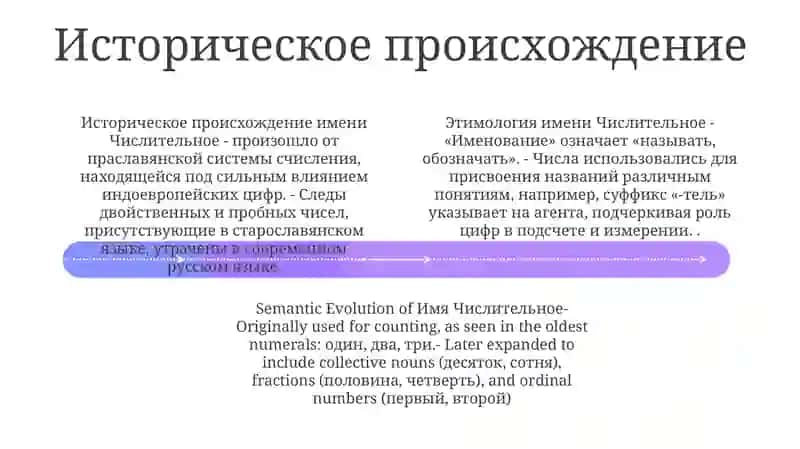 Имя Числителный 3