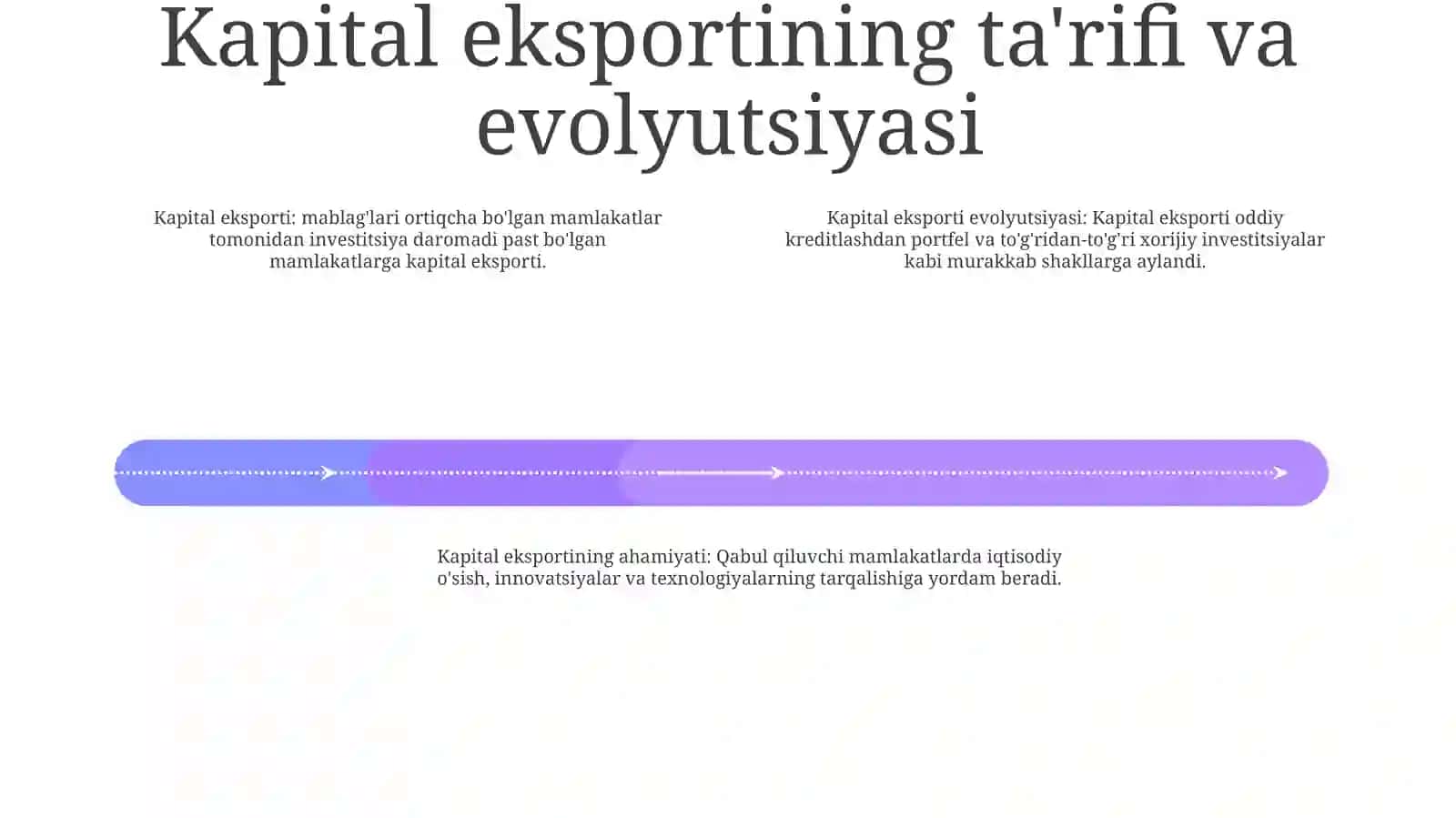 Kapital Eksporti-Xalqaro Iqtisodiy Munosabatlarning Ilg'Or Shakli Sifatida 3