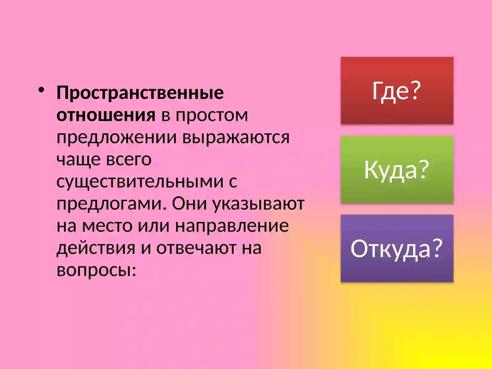Пространственные отношения в предложениях 3