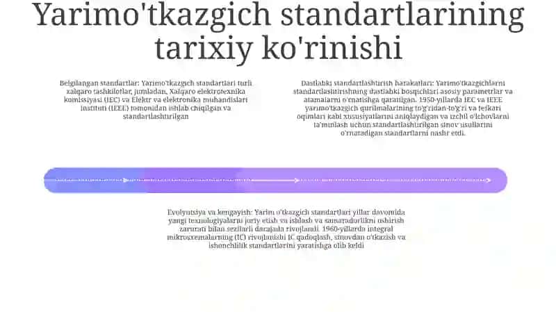 Yarim O'Tkazgichlarni Davlat Standartlari 3