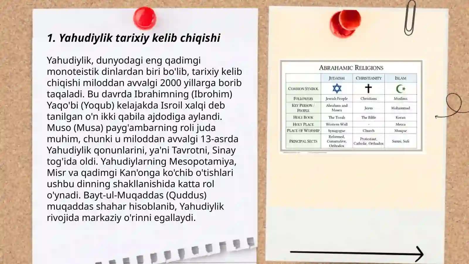 Yahudiylik dini 3