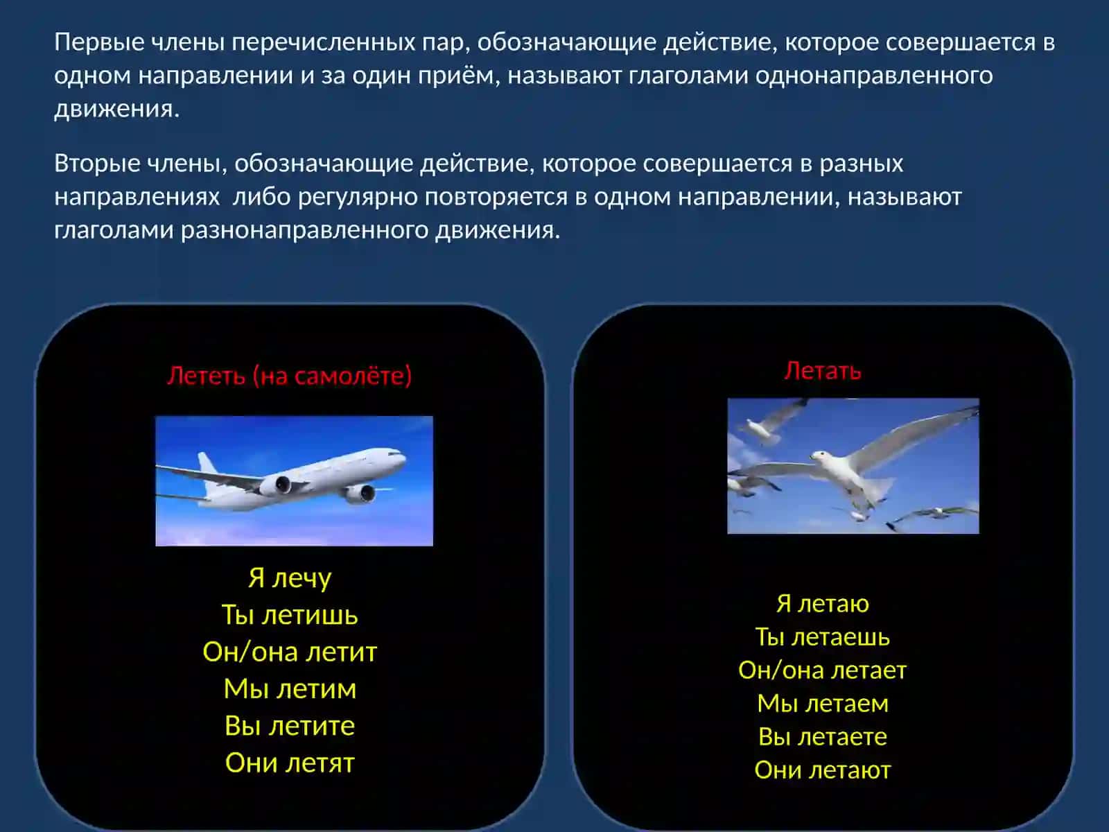 ГЛАГОЛЫ ДВИЖЕНИЯ (ХАРАКАТ ФЕЪЛЛАРИ) 3