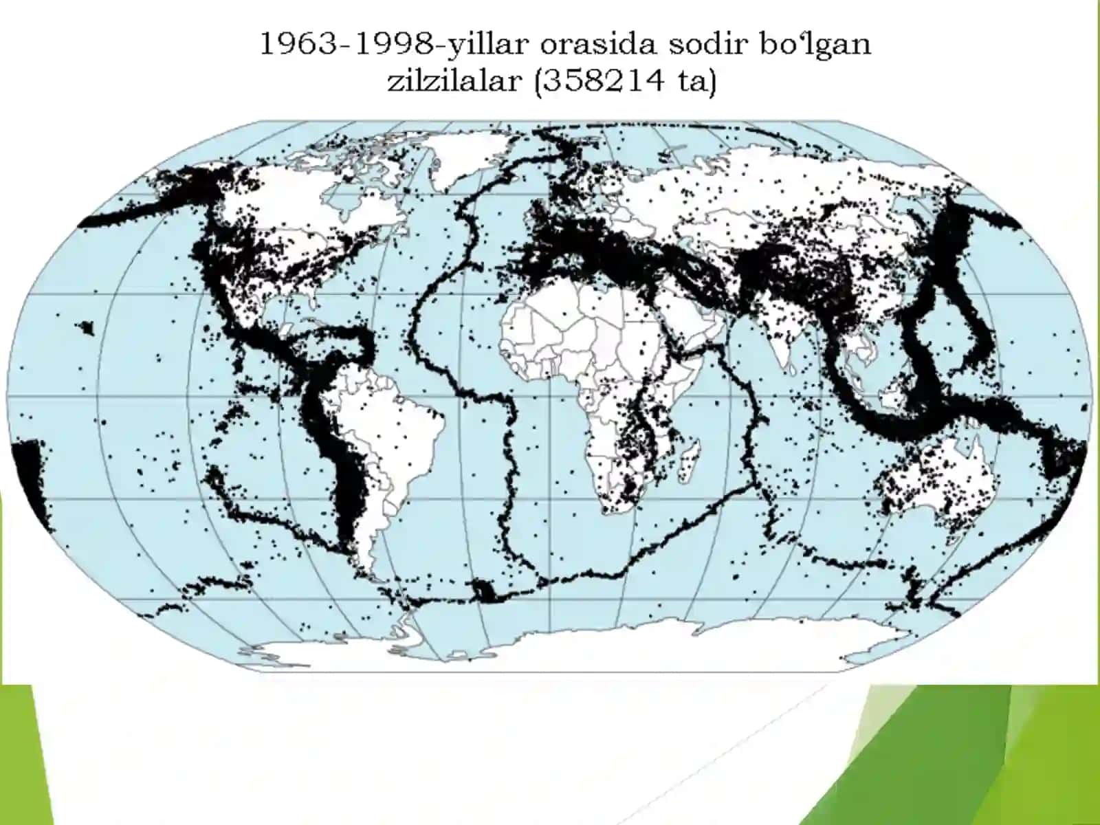 XX asr oxiri va XXI asr boshlaridagi eng muhim seysmik hodisalarning xususiyatlarisaablari va oqibatlari 3