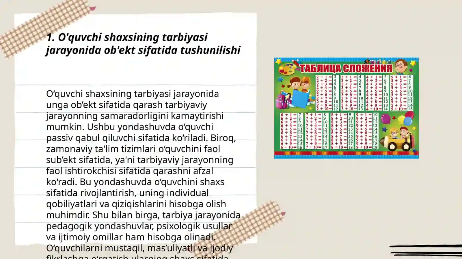 O'quvchi shaxsi tarbiyaning obyekti va subyekti sifatida. Ta'lim jarayonining qonuniyatlari va tamoyillari 3
