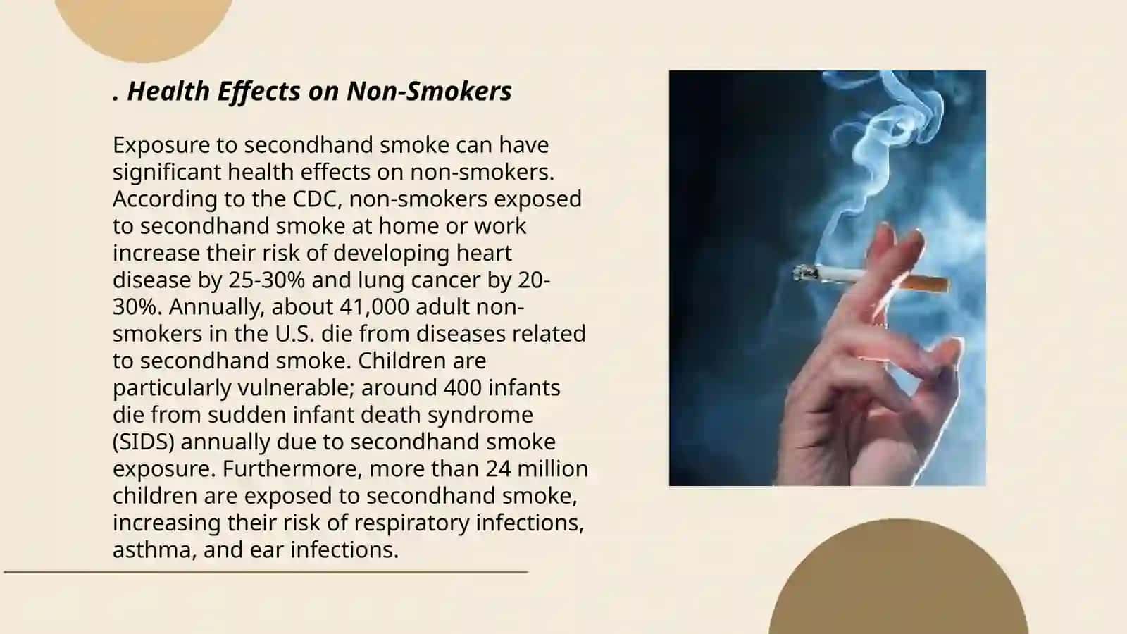 Dangers of Passive Smoking 3