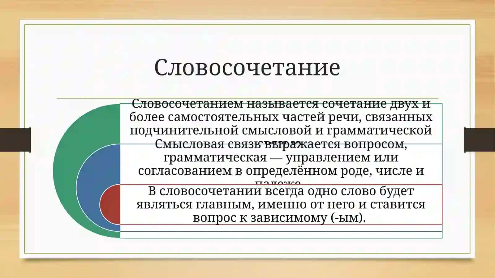 Словосочетание 3