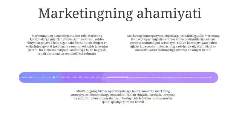 Marketing Konsepsiyasi Va Uni Korxonalar Faoliyatiga Tadbiq Etish 3