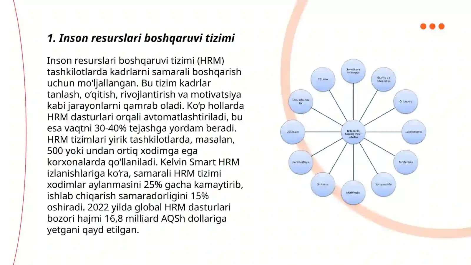 Inson Resurslari Boshqaruvi Tizimi 3